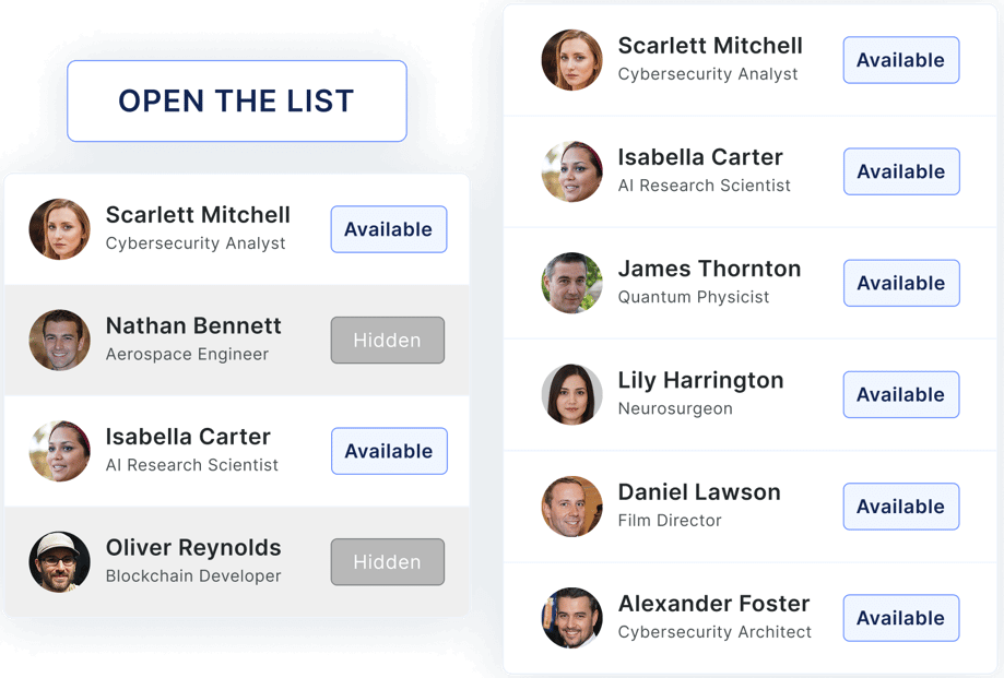 Lead enrichment - Hidden Lists