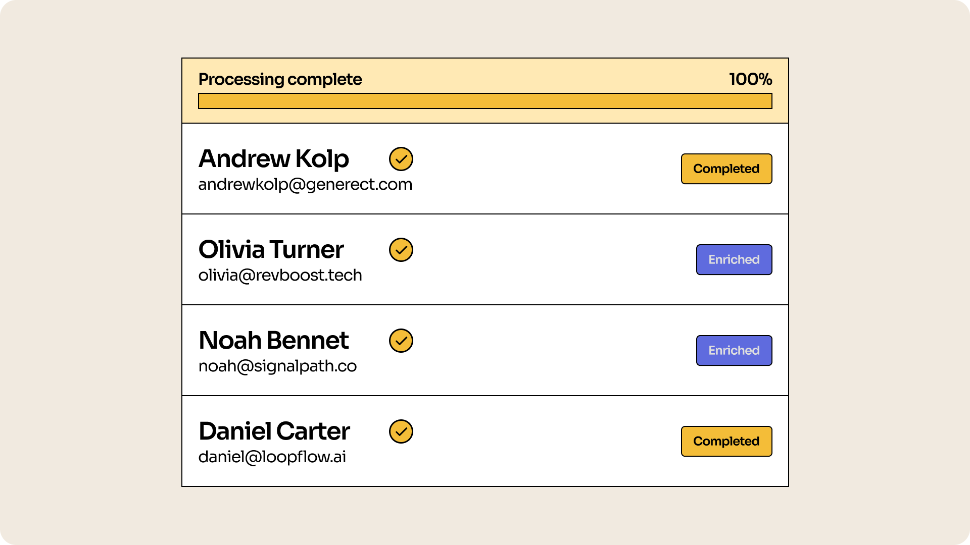 Clean and enrich lists Picture