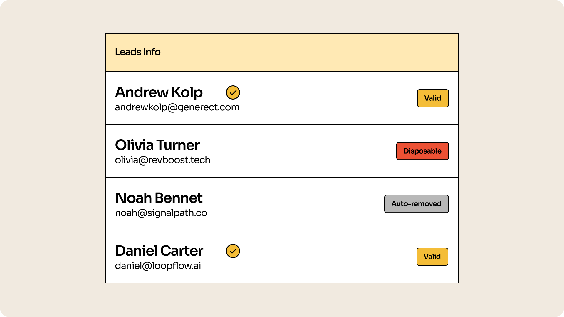 Detect fake emails Picture