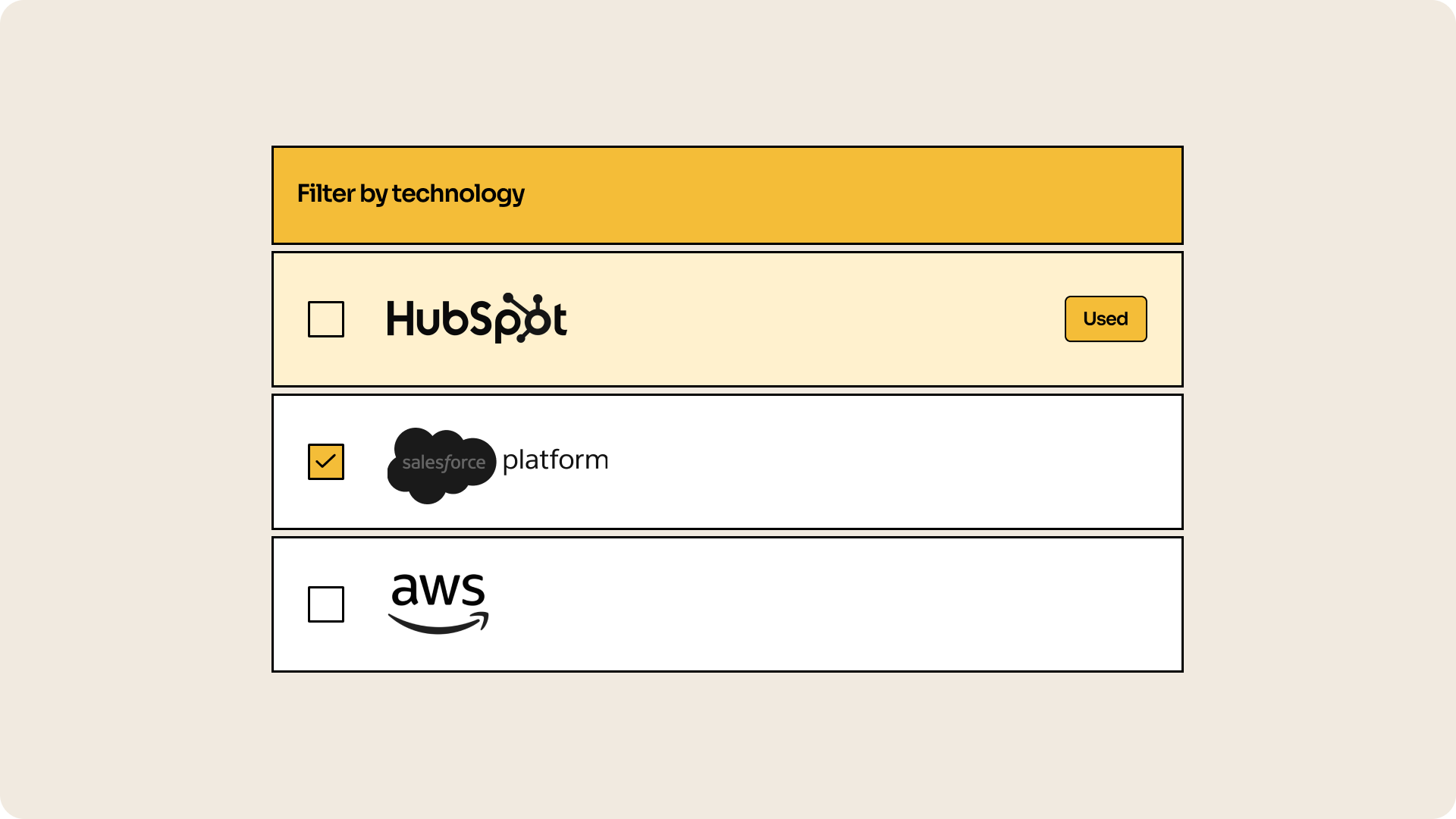 Filter by technology Picture