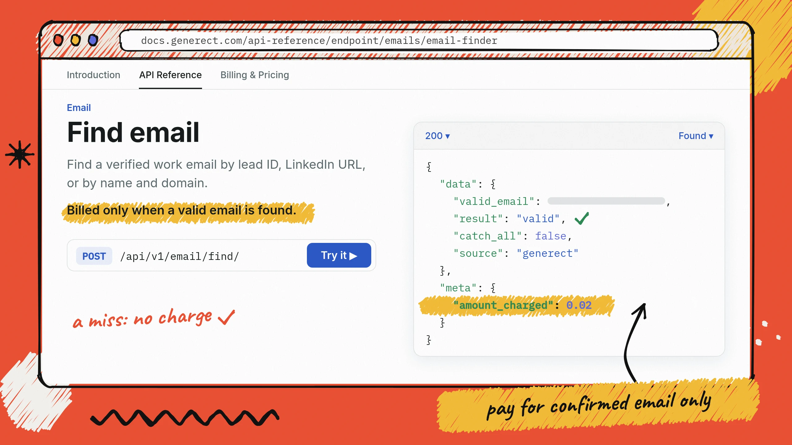 Illustration: Pay only for confirmed emails